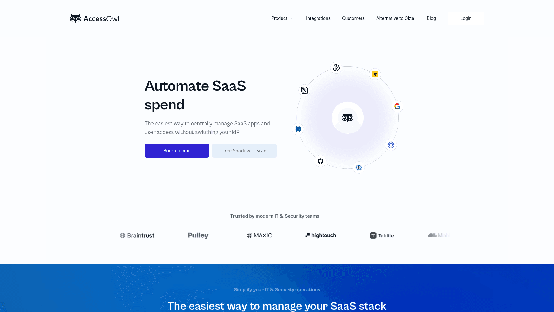 AccessOwl screenshot