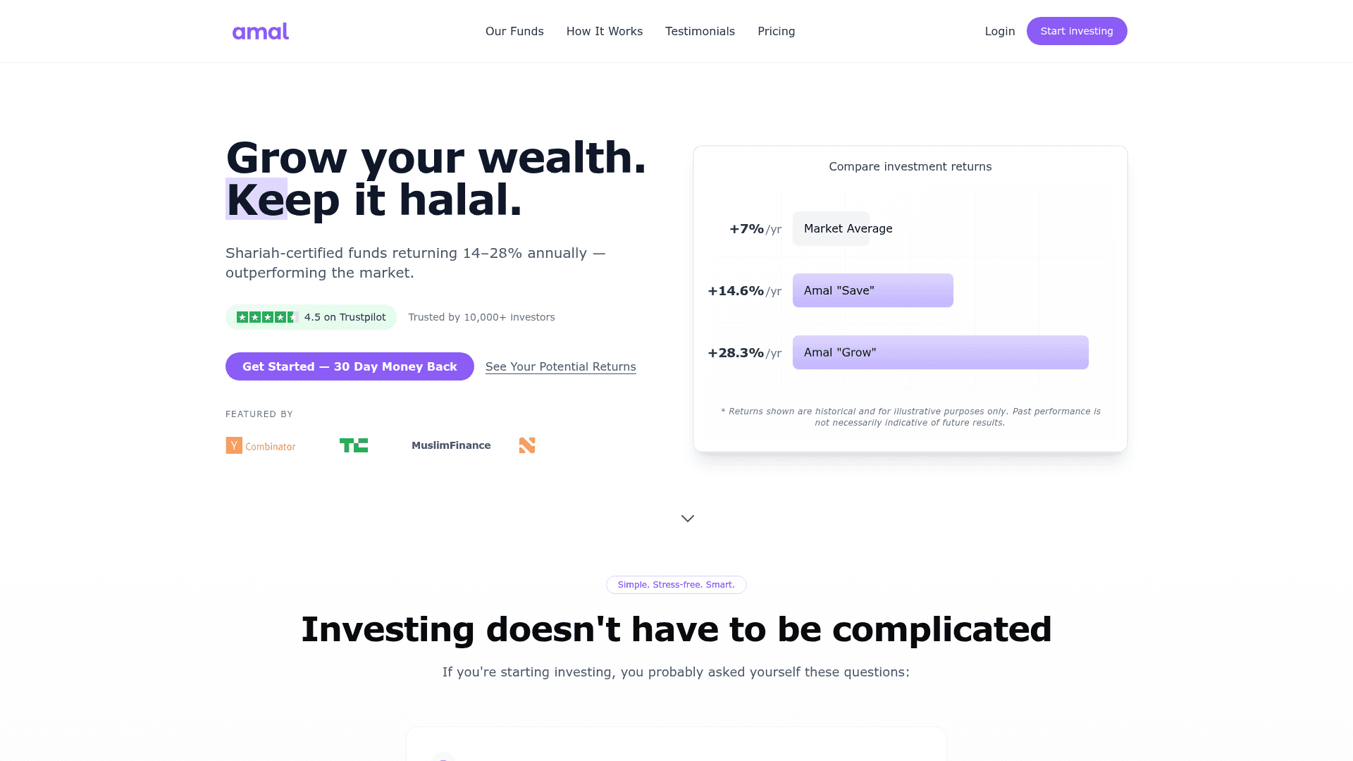 Amal Invest screenshot