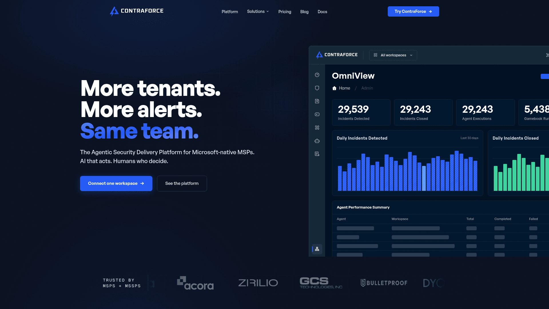 ContraForce screenshot