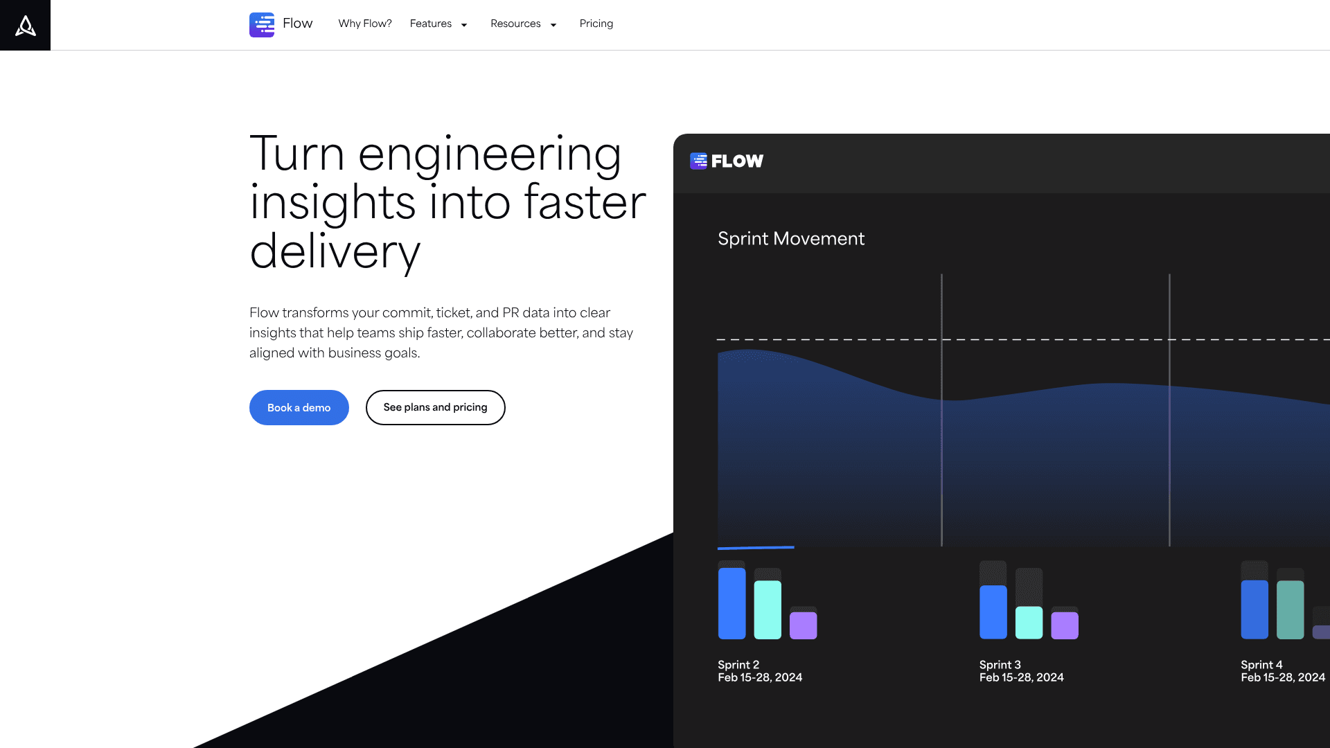 GitPrime screenshot