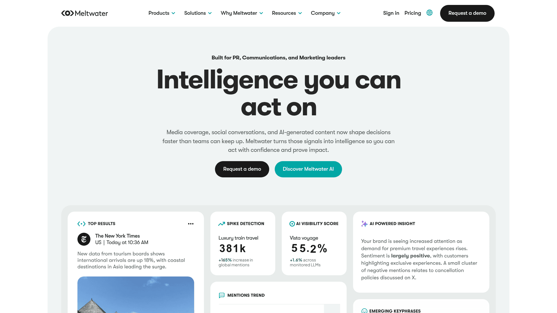 Meltwater screenshot