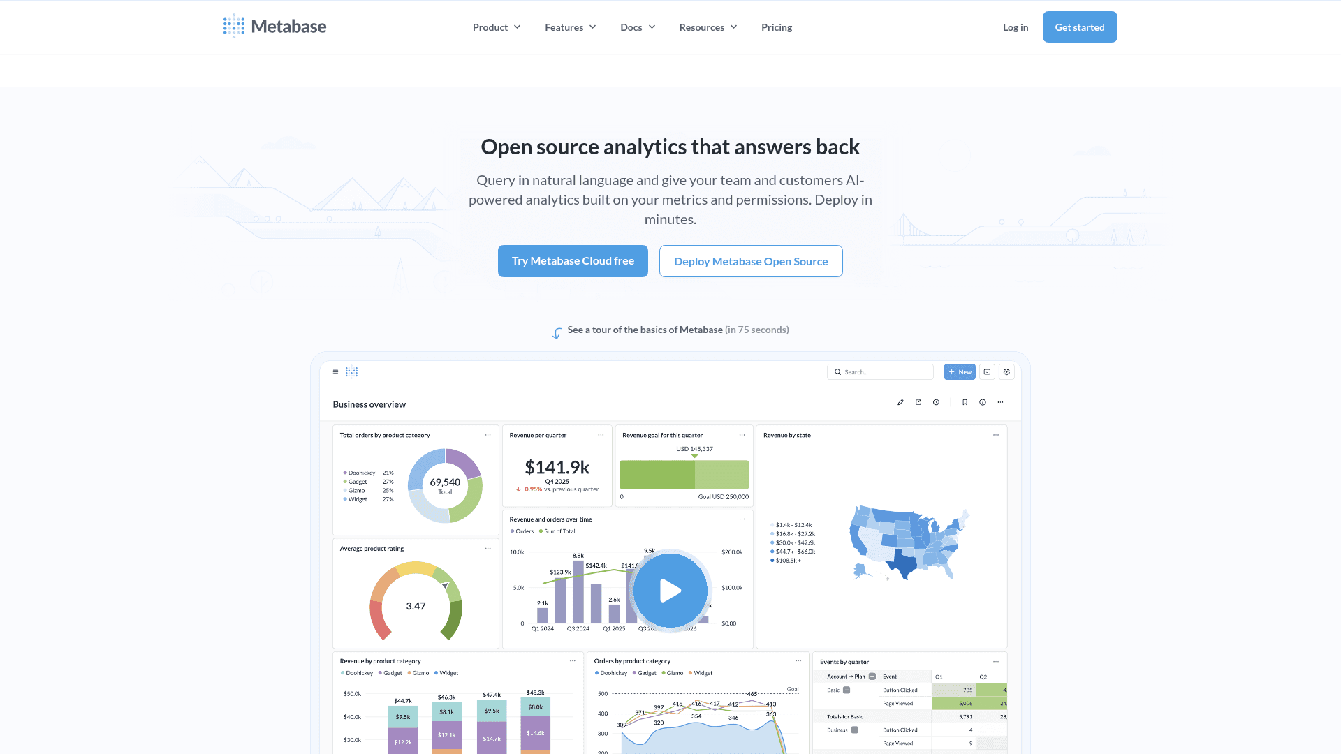 Metabase screenshot