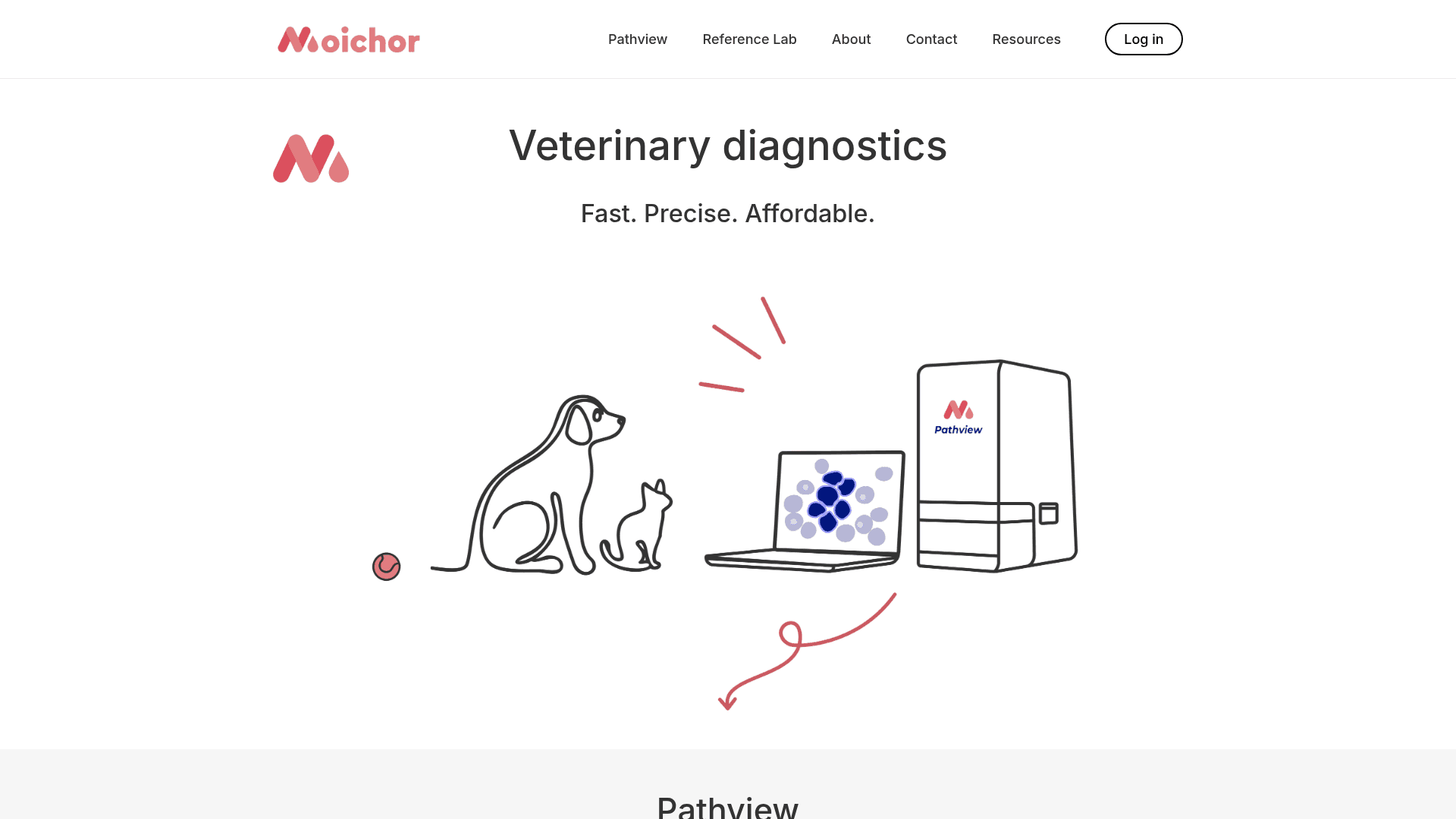 Moichor screenshot