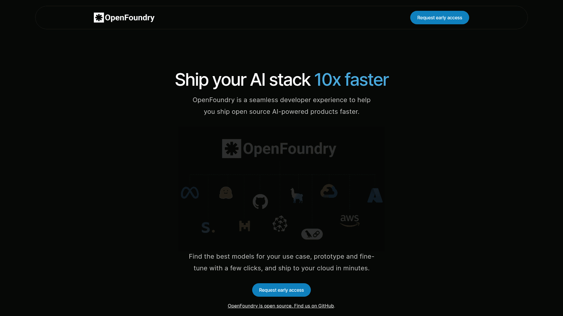 OpenFoundry screenshot