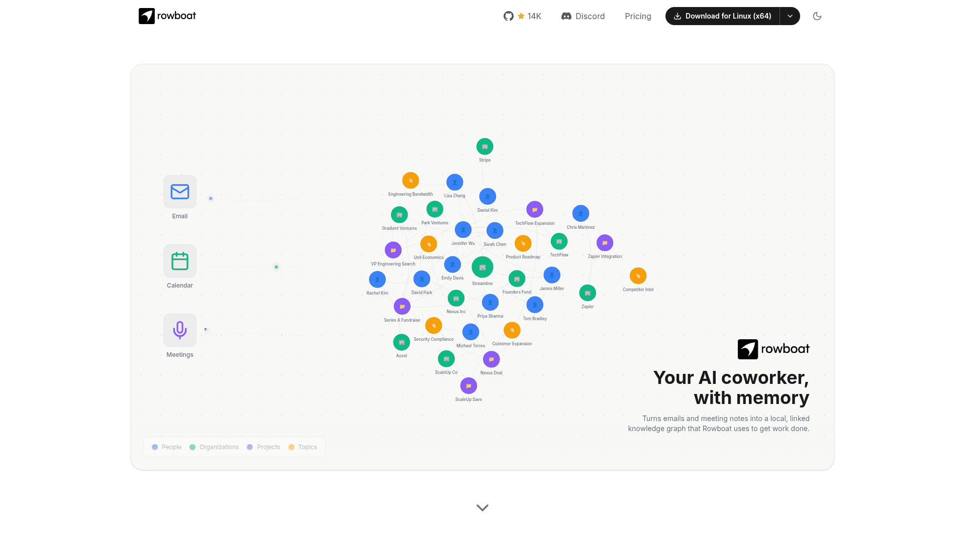 RowBoat Labs screenshot