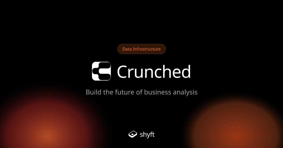 Crunched pricing: from $29/mo (2026) | Shyft